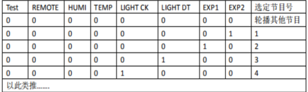 威客电竞·(中国区)VKGAME官网